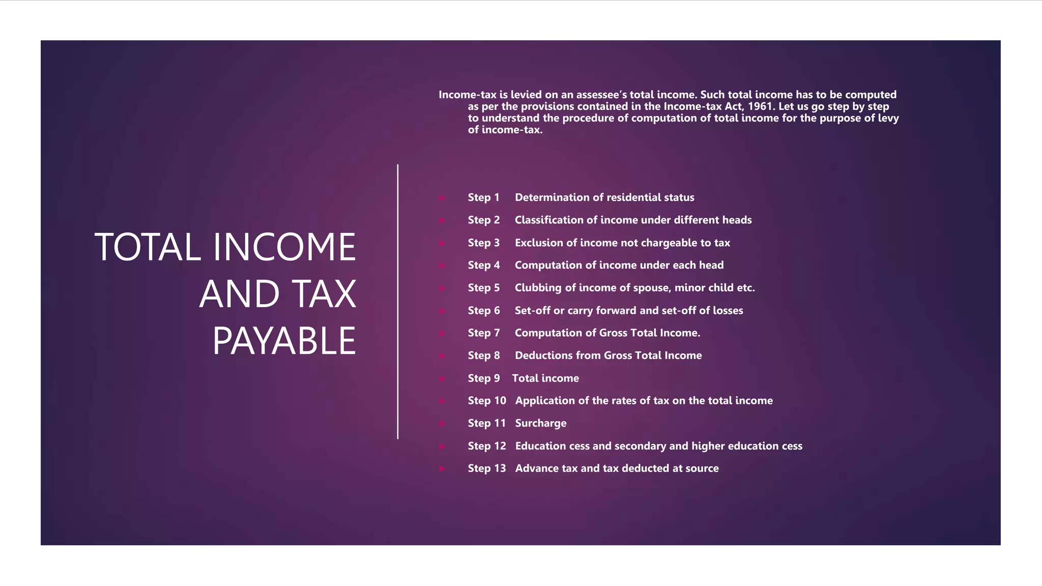TOTAL INCOME
AND TAX
PAYABLE
Income-tax is levied on an assessee’s total income. Such total income has to be computed
as per the provisions contained in the Income-tax Act, 1961. Let us go step by step
to understand the procedure of computation of total income for the purpose of levy
of income-tax.
 Step 1 Determination of residential status
 Step 2 Classification of income under different heads
 Step 3 Exclusion of income not chargeable to tax
 Step 4 Computation of income under each head
 Step 5 Clubbing of income of spouse, minor child etc.
 Step 6 Set-off or carry forward and set-off of losses
 Step 7 Computation of Gross Total Income.
 Step 8 Deductions from Gross Total Income
 Step 9 Total income
 Step 10 Application of the rates of tax on the total income
 Step 11 Surcharge
 Step 12 Education cess and secondary and higher education cess
 Step 13 Advance tax and tax deducted at source
 