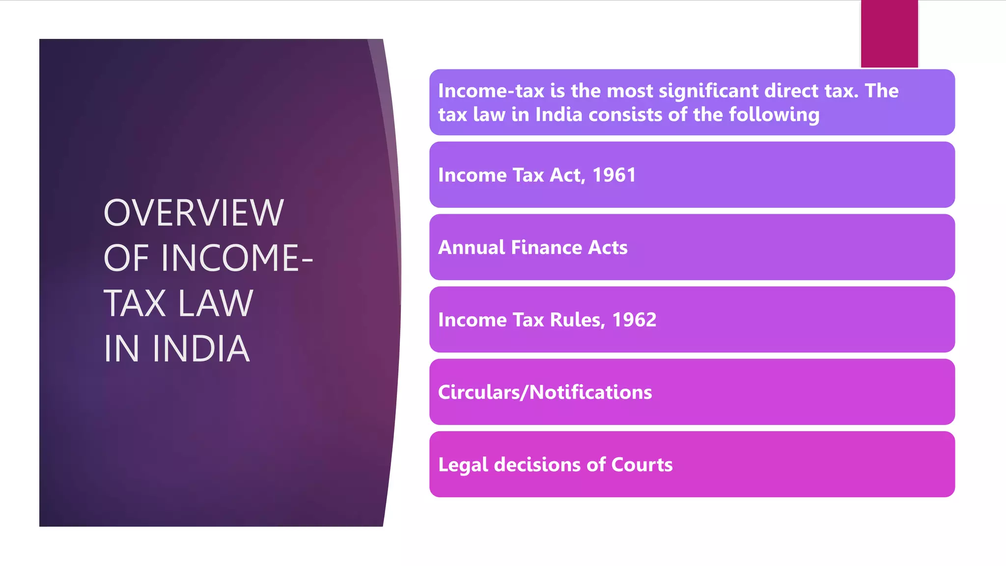 OVERVIEW
OF INCOME-
TAX LAW
IN INDIA
Income-tax is the most significant direct tax. The
tax law in India consists of the following
Income Tax Act, 1961
Annual Finance Acts
Income Tax Rules, 1962
Circulars/Notifications
Legal decisions of Courts
 