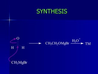 Basic Concepts Of Retrosynthesis (Part1) | PPT