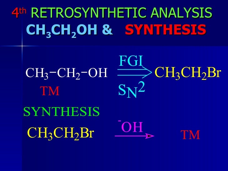 Retrosynthesis practice picture