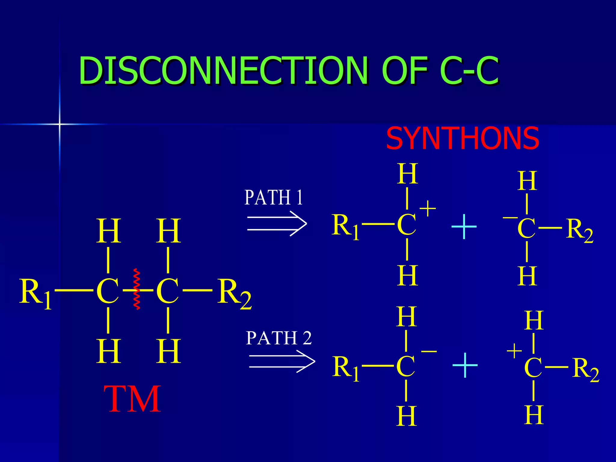 DISCONNECTION OF C-C SYNTHONS 