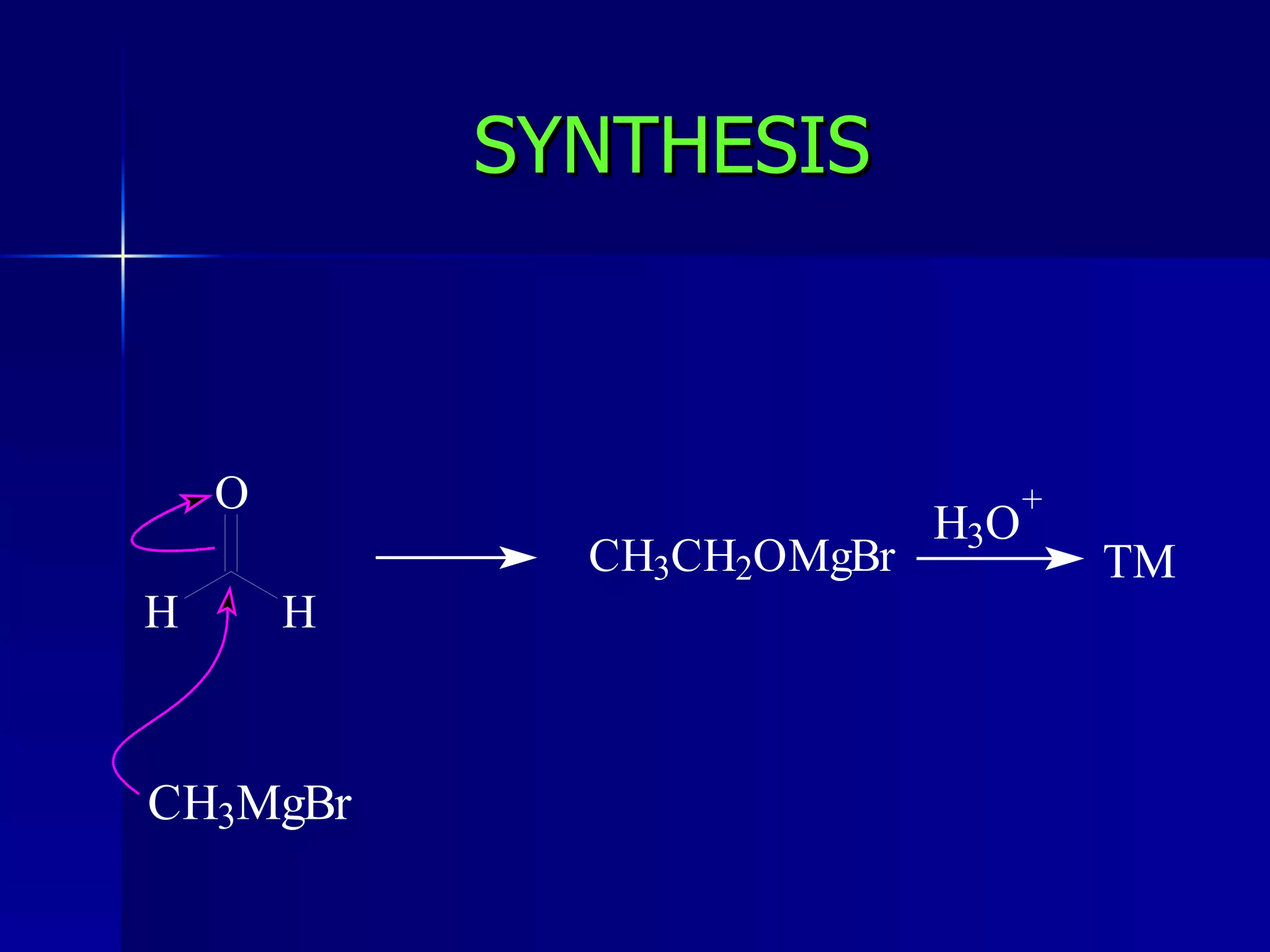 SYNTHESIS 