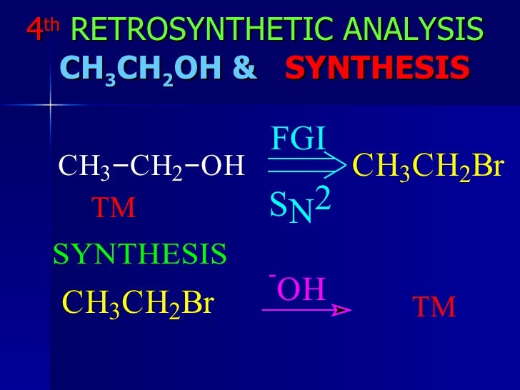 Basic Concepts Of Retrosynthesis (Part1)