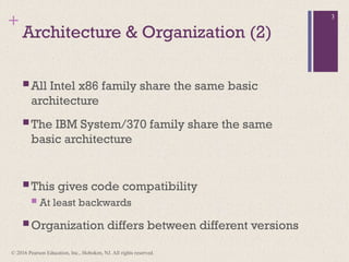 Basic Concepts and Computer Evolution.pptx