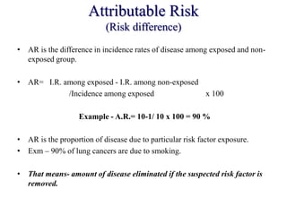 Attributable Risk Factor Basic concepts and principles of epidemiology | PPTX