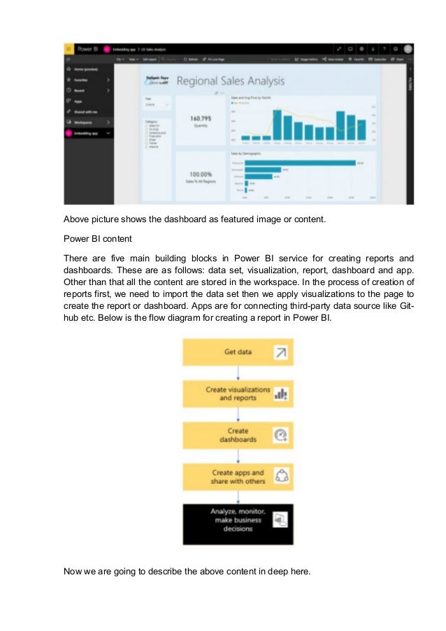 Basic Concepts For Power BI Service Consumer