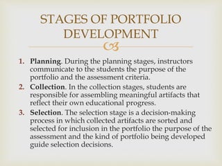 STAGES OF PORTFOLIO 
DEVELOPMENT 
 
1. Planning. During the planning stages, instructors 
communicate to the students the purpose of the 
portfolio and the assessment criteria. 
2. Collection. In the collection stages, students are 
responsible for assembling meaningful artifacts that 
reflect their own educational progress. 
3. Selection. The selection stage is a decision-making 
process in which collected artifacts are sorted and 
selected for inclusion in the portfolio the purpose of the 
assessment and the kind of portfolio being developed 
guide selection decisions. 
 
