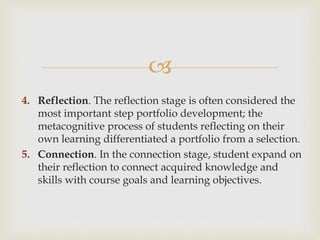  
1. Hhh 
2. J 
3. j 
4. Reflection. The reflection stage is often considered the 
most important step portfolio development; the 
metacognitive process of students reflecting on their 
own learning differentiated a portfolio from a selection. 
5. Connection. In the connection stage, student expand on 
their reflection to connect acquired knowledge and 
skills with course goals and learning objectives. 
 