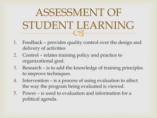 ASSESSMENT OF 
STUDENT LEARNING 
 
1. Feedback – provides quality control over the design and 
delivery of activities 
2. Control – relates training policy and practice to 
organizational goal. 
3. Research – is to add the knowledge of training principles 
to improve techniques. 
4. Intervention – is a process of using evaluation to affect 
the way the program being evaluated is viewed. 
5. Power – is used to evaluation and information for a 
political agenda. 
 