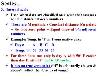 Number Scale Example Basic concepts in biostatistics edited pc-1.pptx