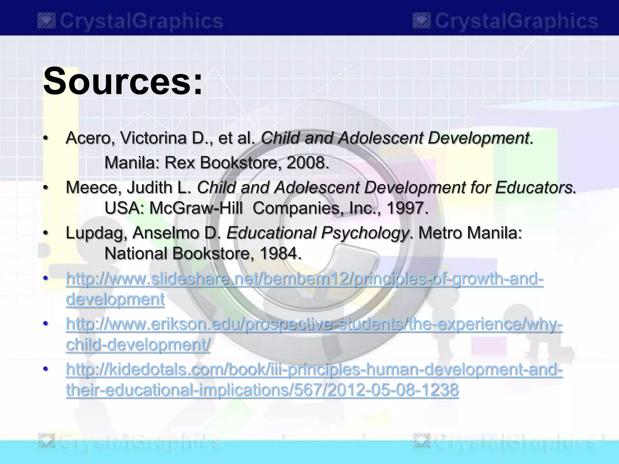 Sources:
• Acero, Victorina D., et al. Child and Adolescent Development.
Manila: Rex Bookstore, 2008.
• Meece, Judith L. Child and Adolescent Development for Educators.
USA: McGraw-Hill Companies, Inc., 1997.
• Lupdag, Anselmo D. Educational Psychology. Metro Manila:
National Bookstore, 1984.
• http://www.slideshare.net/bembem12/principles-of-growth-and-
development
• http://www.erikson.edu/prospective-students/the-experience/why-
child-development/
• http://kidedotals.com/book/iii-principles-human-development-and-
their-educational-implications/567/2012-05-08-1238
 