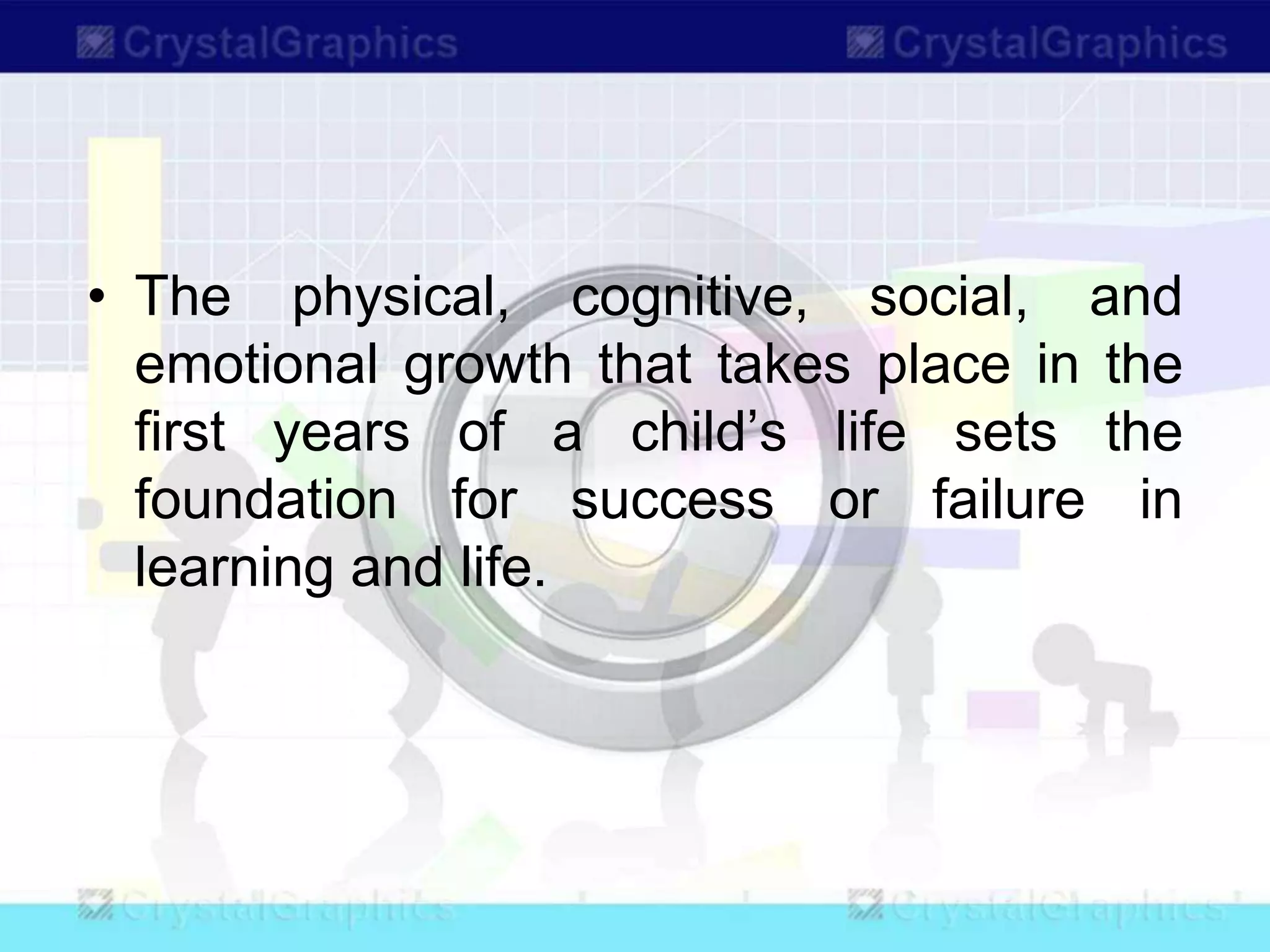 • The physical, cognitive, social, and
emotional growth that takes place in the
first years of a child’s life sets the
foundation for success or failure in
learning and life.
 