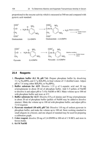 proportional to the enzyme activity which is measured at 540 nm and compared with
pyruvic acid standard.
C=O
+ H2N−
NO2
NO2
CH2
C=N−N
NO2
+ H2O
NO2
CH2
H H
N
2,4-DNPH Oxaloacetate − 2,4-DNPH
Alkaline condition
Golden brown
colour
COO
−
COO
−
COO
−
COO
−
Oxaloacetate
CH3
C=O + H2N−
NO2
NO2
C=N−N
CH3
NO2
NO2
H H
N
2,4-DNPH
Pyruvate Pyruvate − 2,4-DNPH
Alkaline condition
Golden brown
colour
COO−
COO−
25.4 Reagents
1. Phosphate buffer (0.1 M, pH 7.4): Prepare phosphate buffer by dissolving
11.3 g Na2HPO4 and 2.7 g KH2PO4 in ﬁnal volume of 1 l distilled water. Adjust
pH to 7.4 using either KH2PO4 or Na2HPO4.
2. Buffer substrate for AST: Dissolve 1.33 g of L-aspartic acid and 30 mg
α-ketoglutarate in about 20 ml of phosphate buffer. Add 3–5 pellets of NaOH
to dissolve it and adjust pH to 7.4 by NaOH or HCl. Make volume up to 100 ml
with phosphate buffer and store at 4
C.
3. Buffer substrate for ALT: Dissolve 0.9 g of alanine and 30 mg α-ketoglutarate
in about 20 ml of phosphate buffer (pellets of NaOH may be added to dissolve
alanine). Make the volume up to 100 ml with phosphate buffer, and adjust pH to
7.4 if required.
4. Pyruvate standard (10 mM, pH 7.4): Dissolve 110 mg of sodium pyruvate in
phosphate buffer, and make the volume up to 100 ml. Store working standard in
small aliquots in a freezer, and one aliquot of standard may be used for preparing
a calibration graph.
5. Color reagent: dissolve 20 mg of 2,4-DNPH in 100 ml of 1 N HCI, and store in
brown bottle.
6. 0.4 M NaOH
104 25 To Determine Alanine and Aspartate Transaminase Activity in Serum
 