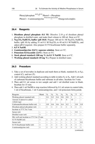 Phenyl phosphate !
ALP,pH 10
Phenol þ Phosphate
Phenol þ 4-aminoantipyrine !
Potassium ferricyanide
Orangeredcomplex
26.4 Reagents
1. Disodium phenyl phosphate (0.1 M): Dissolve 2.18 g of disodium phenyl
phosphate in distilled water, and make ﬁnal volume to 100 ml. Store at 4
C.
2. Na2CO3-NaHCO3 buffer (pH 10.0): Prepare 100 ml 0.1 M Na2CO3-NaHCO3
buffer, (pH 10) by adding 51 ml 0.1 M Na2CO3 to 49 ml 0.1 M NaHCO3, and
adjust pH if required. Also prepare 0.5 N bicarbonate buffer separately.
3. 0.5 N NaOH.
4. 4-aminoantipyrine (0.6%) aqueous solution. Store at 4
C.
5. Potassium ferricyanide (2.4%). Store at 4
C.
6. Stock phenol standard (100 mg %) in 0.1 N NaOH. Store at 4
C.
7. Working phenol standard (10 mg %). Prepare in distilled water.
26.5 Procedure
1. Take a set of test tubes in duplicate and mark them as blank, standard (S1 to S6),
control (C), and test (T).
2. Add working phenol standard according to table in tubes S1 to S6. Add 1 ml each
of carbonate-bicarbonate buffer and substrate in all tubes. Incubate for 5 min.
3. Then add 0.1 ml serum in test sample and add 1 ml distilled water in blank.
Incubate for 15 min.
4. Then add 1 ml NaOH to stop reaction followed by 0.1 ml serum in control tube,
1 ml of bicarbonate, 1 ml 4-aminoantipyrine, and 1 ml potassium ferricyanide.
Reagents Blank S1 S2 S3 S4 S5 S6 T C
Working phenol standard (ml) – 0.1 0.2 0.4 0.6 0.8 1 – –
Amount of phenol in added
volume (μg)
– 1 2 4 6 8 10 – –
Carbonate/bicarbonate buffer (ml) 1 0.9 0.8 0.6 0.4 0.2 – 0.9 0.9
Disodium phenyl phosphate (ml) – 1 1 1 1 1 1 1 1
Incubate at 37
C for 5 min
Serum (ml) – – – – – – – 0.1 –
Distilled water (ml) 1 – – – – – – – –
Mix well and incubate at 37
C for 15 min
0.5 N NaOH (ml) 1 1 1 1 1 1 1 1 1
Serum (ml) – – – – – – – – 0.1
0.5 N bicarbonate buffer (ml) 1 1 1 1 1 1 1 1 1
4-aminoantipyrine (ml) 1 1 1 1 1 1 1 1 1
(continued)
108 26 To Estimate the Activity of Alkaline Phosphatase in Serum
 