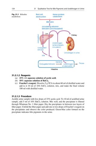 31.2.1.2 Reagents
(a) 33% v/v aqueous solution of acetic acid.
(b) 10% aqueous solution of BaCl2.
(c) Fouchet’s reagent: Dissolve 5 g TCA in about 60 ml of distilled water and
add to it 10 ml of 10% FeCl3 solution, mix, and make the ﬁnal volume
100 ml with distilled water.
31.2.1.3 Procedure
Acidify urine sample with few drops of 33% acetic acid. To 10 ml of acidiﬁed urine
sample, add 5 ml of 10% BaCl2 solution. Mix well, and the precipitate is ﬁltered
through Whatman No. 1 ﬁlter paper. Dry the precipitates in between two layers of
ﬁlter paper. Unfold the ﬁlter paper and add one or two drops of Fouchet’s reagent on
the precipitates and observe the color produced. Green-blue color formed on the
precipitate indicates bile pigments in the urine.
Fig. 31.1 Bilirubin
metabolism
124 31 Qualitative Test for Bile Pigments and Urobilinogen in Urine
 
