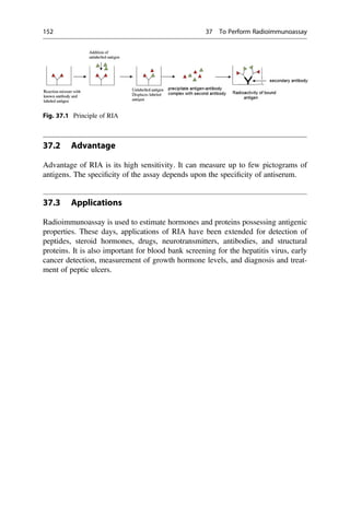 37.2 Advantage
Advantage of RIA is its high sensitivity. It can measure up to few pictograms of
antigens. The speciﬁcity of the assay depends upon the speciﬁcity of antiserum.
37.3 Applications
Radioimmunoassay is used to estimate hormones and proteins possessing antigenic
properties. These days, applications of RIA have been extended for detection of
peptides, steroid hormones, drugs, neurotransmitters, antibodies, and structural
proteins. It is also important for blood bank screening for the hepatitis virus, early
cancer detection, measurement of growth hormone levels, and diagnosis and treat-
ment of peptic ulcers.
Fig. 37.1 Principle of RIA
152 37 To Perform Radioimmunoassay
 