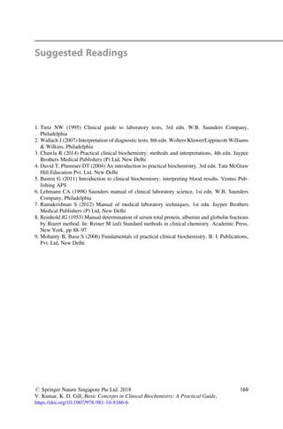 Suggested Readings
1. Tietz NW (1995) Clinical guide to laboratory tests, 3rd edn. W.B. Saunders Company,
Philadelphia
2. Wallach J (2007) Interpretation of diagnostic tests, 8th edn. Wolters Kluwer/Lippincott Williams
 Wilkins, Philadelphia
3. Chawla R (2014) Practical clinical biochemistry: methods and interpretations, 4th edn. Jaypee
Brothers Medical Publishers (P) Ltd, New Delhi
4. David T, Plummer DT (2004) An introduction to practical biochemistry, 3rd edn. Tata McGraw
Hill Education Pvt. Ltd, New Delhi
5. Basten G (2011) Introduction to clinical biochemistry: interpreting blood results. Ventus Pub-
lishing APS
6. Lehmann CA (1998) Saunders manual of clinical laboratory science, 1st edn. W.B. Saunders
Company, Philadelphia
7. Ramakrishnan S (2012) Manual of medical laboratory techniques, 1st edn. Jaypee Brothers
Medical Publishers (P) Ltd, New Delhi
8. Reinhold JG (1953) Manual determination of serum total protein, albumin and globulin fractions
by Biuret method. In: Reiner M (ed) Standard methods in clinical chemistry. Academic Press,
New York, pp 88–97
9. Mohanty B, Basu S (2006) Fundamentals of practical clinical biochemistry. B. I. Publications,
Pvt. Ltd, New Delhi
# Springer Nature Singapore Pte Ltd. 2018
V. Kumar, K. D. Gill, Basic Concepts in Clinical Biochemistry: A Practical Guide,
https://doi.org/10.1007/978-981-10-8186-6
169
 