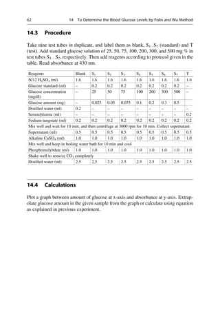 14.3 Procedure
Take nine test tubes in duplicate, and label them as blank, S1 S7 (standard) and T
(test). Add standard glucose solution of 25, 50, 75, 100, 200, 300, and 500 mg % in
test tubes S1 S7, respectively. Then add reagents according to protocol given in the
table. Read absorbance at 430 nm.
Reagents Blank S1 S2 S3 S4 S5 S6 S7 T
N/12 H2SO4 (ml) 1.6 1.6 1.6 1.6 1.6 1.6 1.6 1.6 1.6
Glucose standard (ml) – 0.2 0.2 0.2 0.2 0.2 0.2 0.2 –
Glucose concentration
(mg/dl)
– 25 50 75 100 200 300 500 –
Glucose amount (mg) – 0.025 0.05 0.075 0.1 0.2 0.3 0.5
Distilled water (ml) 0.2 – – – – – – – –
Serum/plasma (ml) – – – – – – – – 0.2
Sodium tungstate (ml) 0.2 0.2 0.2 0.2 0.2 0.2 0.2 0.2 0.2
Mix well and wait for 10 min, and then centrifuge at 3000 rpm for 10 min. Collect supernatant
Supernatant (ml) 0.5 0.5 0.5 0.5 0.5 0.5 0.5 0.5 0.5
Alkaline CuSO4 (ml) 1.0 1.0 1.0 1.0 1.0 1.0 1.0 1.0 1.0
Mix well and keep in boiling water bath for 10 min and cool
Phosphomolybdate (ml) 1.0 1.0 1.0 1.0 1.0 1.0 1.0 1.0 1.0
Shake well to remove CO2 completely
Distilled water (ml) 2.5 2.5 2.5 2.5 2.5 2.5 2.5 2.5 2.5
14.4 Calculations
Plot a graph between amount of glucose at x-axis and absorbance at y-axis. Extrap-
olate glucose amount in the given sample from the graph or calculate using equation
as explained in previous experiment.
62 14 To Determine the Blood Glucose Levels by Folin and Wu Method
 
