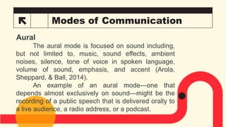 7 Modes of Communication
Aural
The aural mode is focused on sound including,
but not limited to, music, sound effects, ambient
noises, silence, tone of voice in spoken language,
volume of sound, emphasis, and accent (Arola,
Sheppard, & Ball, 2014).
An example of an aural mode—one that
depends almost exclusively on sound—might be the
recording of a public speech that is delivered orally to
a live audience, a radio address, or a podcast.
 