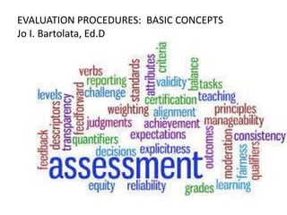 EVALUATION PROCEDURES: BASIC CONCEPTS
Jo I. Bartolata, Ed.D
 