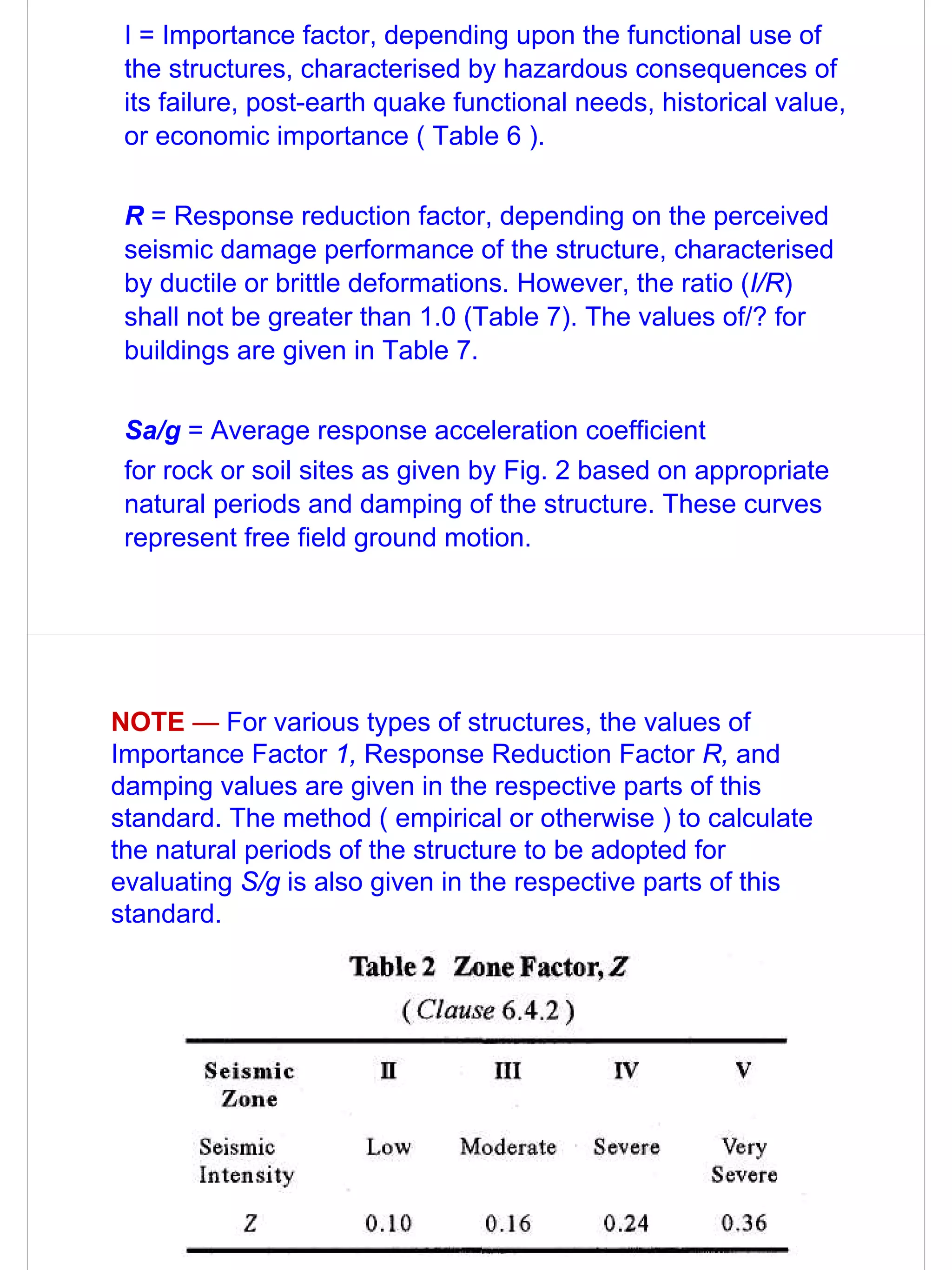 I = Importance factor, depending upon the functional use of
 the structures, characterised by hazardous consequences of
 its failure, post-earth quake functional needs, historical value,
 or economic importance ( Table 6 ).


 R = Response reduction factor, depending on the perceived
 seismic damage performance of the structure, characterised
 by ductile or brittle deformations. However, the ratio (I/R)
 shall not be greater than 1.0 (Table 7). The values of/? for
 buildings are given in Table 7.

 Sa/g = Average response acceleration coefficient
 for rock or soil sites as given by Fig. 2 based on appropriate
 natural periods and damping of the structure. These curves
 represent free field ground motion.




NOTE — For various types of structures, the values of
Importance Factor 1, Response Reduction Factor R, and
damping values are given in the respective parts of this
standard. The method ( empirical or otherwise ) to calculate
the natural periods of the structure to be adopted for
evaluating S/g is also given in the respective parts of this
standard.



                       Table 2 Zone Factor, Z
                           (Clause 6.4.2)
 