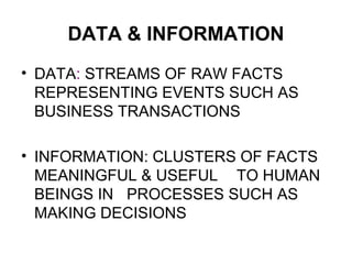 DATA & INFORMATION
• DATA: STREAMS OF RAW FACTS
REPRESENTING EVENTS SUCH AS
BUSINESS TRANSACTIONS
• INFORMATION: CLUSTERS OF FACTS
MEANINGFUL & USEFUL TO HUMAN
BEINGS IN PROCESSES SUCH AS
MAKING DECISIONS
 