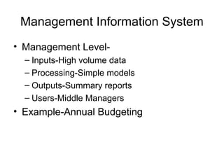 Management Information System
• Management Level-
– Inputs-High volume data
– Processing-Simple models
– Outputs-Summary reports
– Users-Middle Managers
• Example-Annual Budgeting
 