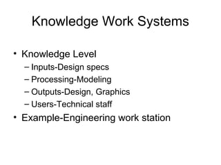 Knowledge Work Systems
• Knowledge Level
– Inputs-Design specs
– Processing-Modeling
– Outputs-Design, Graphics
– Users-Technical staff
• Example-Engineering work station
 