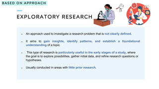Comprehensive Guide to Research Methodology and Design in Science | PDF