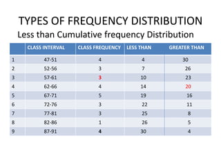 BASIC CONCEPTS in STAT 1 [Autosaved].pptx