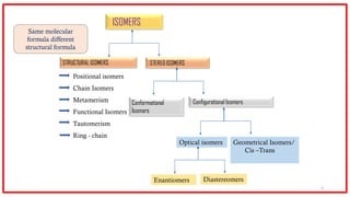 BASIC_CONCEPTS_IN_STEREOCHEMISTRY[1].pdf