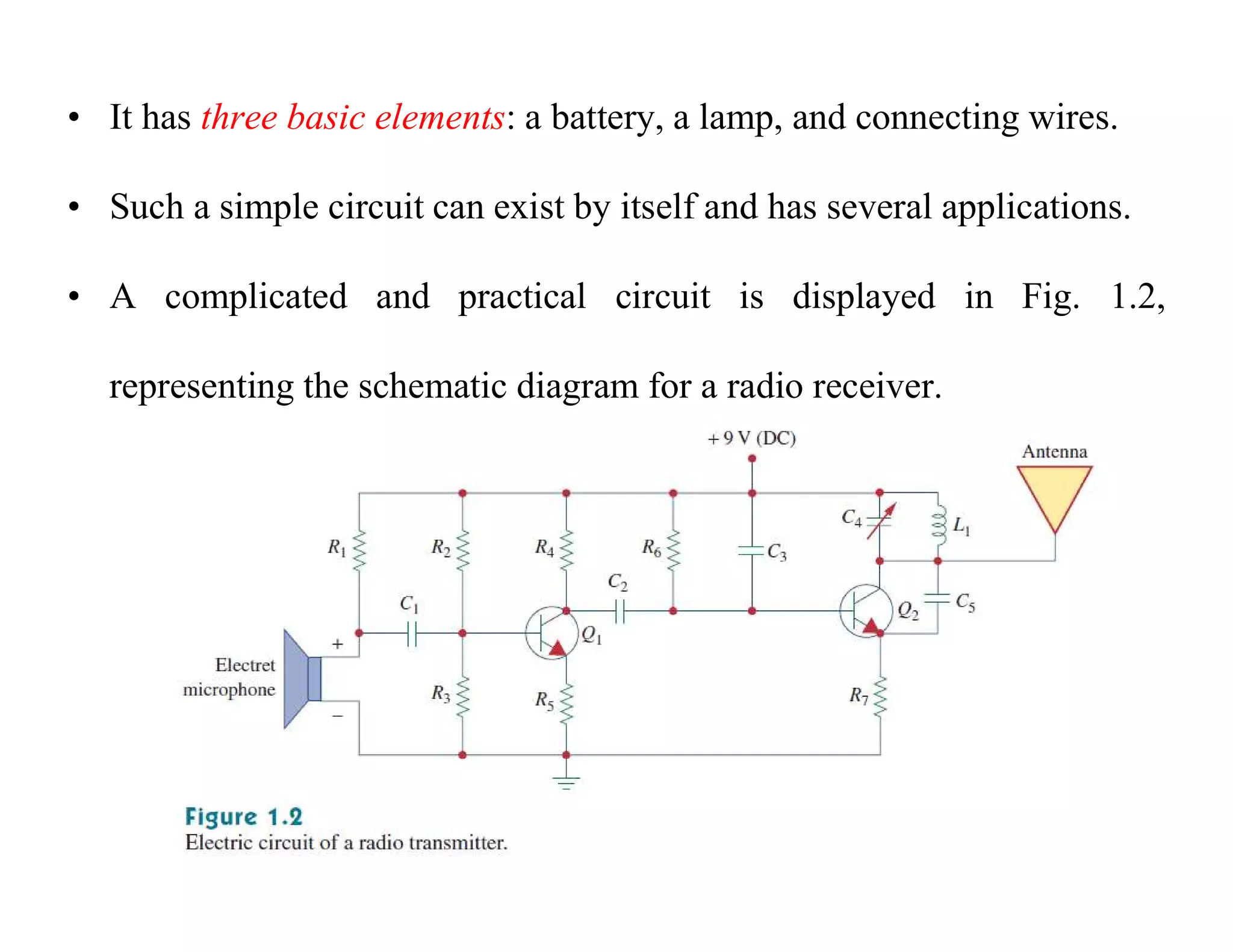 • It has three basic elements: a battery, a lamp, and connecting wires.
• Such a simple circuit can exist by itself and has several applications.
• A complicated and practical circuit is displayed in Fig. 1.2,
representing the schematic diagram for a radio receiver.
 