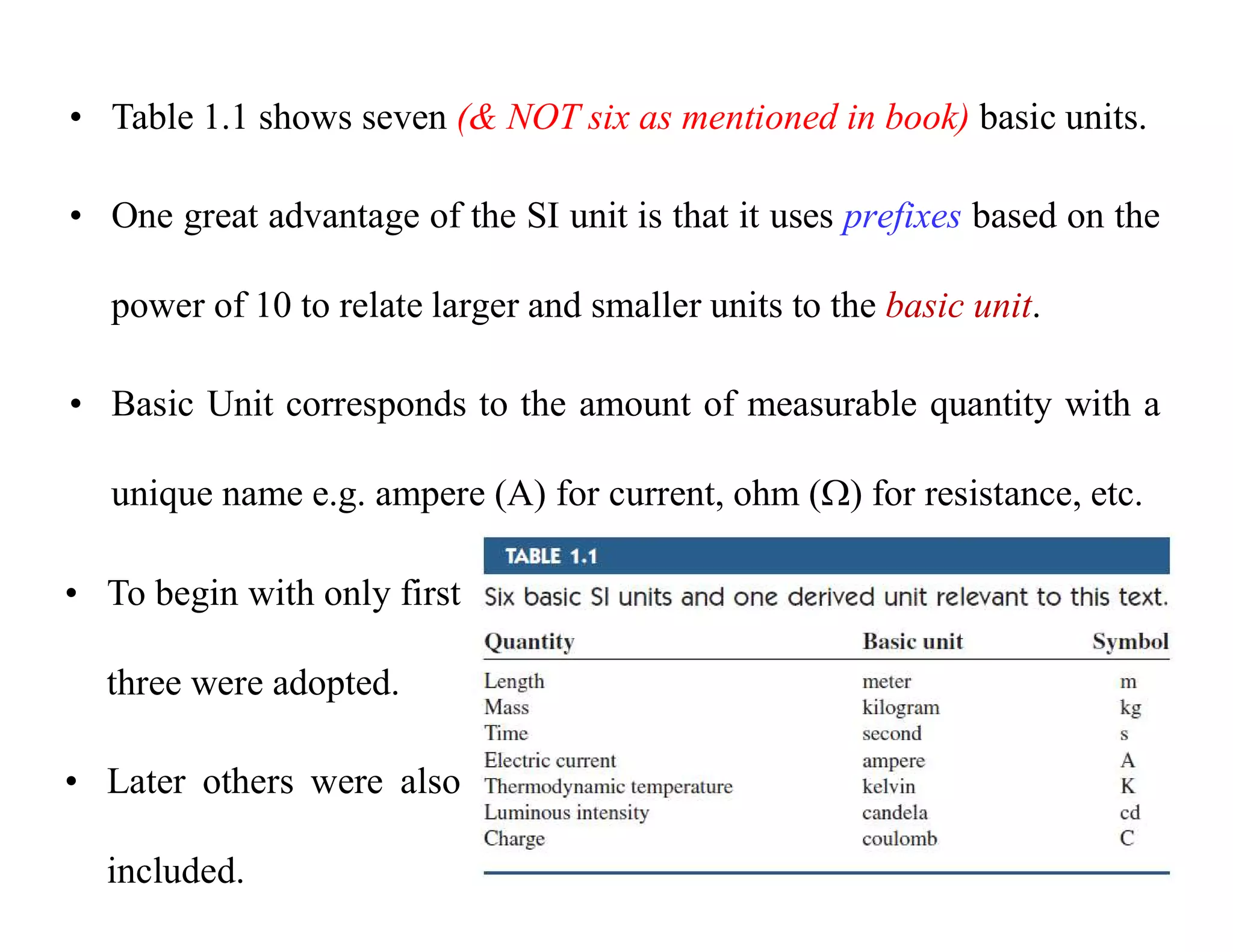 • Table 1.1 shows seven (& NOT six as mentioned in book) basic units.
• One great advantage of the SI unit is that it uses prefixes based on the
power of 10 to relate larger and smaller units to the basic unit.
• Basic Unit corresponds to the amount of measurable quantity with a
unique name e.g. ampere (A) for current, ohm () for resistance, etc.
• To begin with only first
three were adopted.
• Later others were also
included.
 