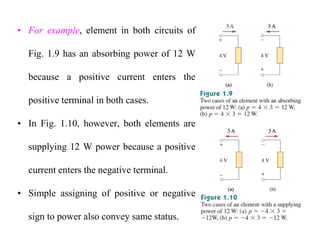 Basic concepts linear circuit analysis | PDF