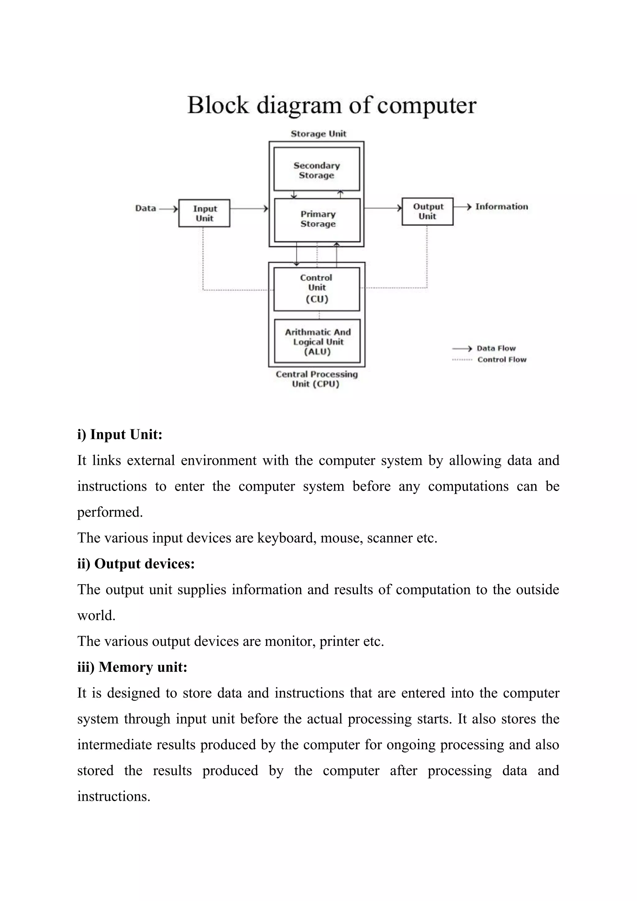 i) Input Unit:
It links external environment with the computer system by allowing data and
instructions to enter the computer system before any computations can be
performed.
The various input devices are keyboard, mouse, scanner etc.
ii) Output devices:
The output unit supplies information and results of computation to the outside
world.
The various output devices are monitor, printer etc.
iii) Memory unit:
It is designed to store data and instructions that are entered into the computer
system through input unit before the actual processing starts. It also stores the
intermediate results produced by the computer for ongoing processing and also
stored the results produced by the computer after processing data and
instructions.
 