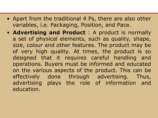 Basic Concepts of Advertising.ppt- Role of advertising in marketing mix ...