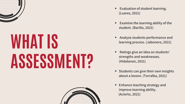 Basic concepts of assessment | PDF | Educational Assessment | Education