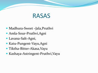 Basic concepts of ayurveda | PPTX
