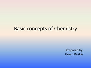 Basic concepts of Chemistry
Prepared by
Gowri Baskar
 