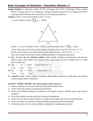 12
Sample Problem 3. Ammonia contains 82.35% of nitrogen and 17.65% of hydrogen. Water contains
88.90% of oxygen and 11.10% of hydrogen. Nitrogen trioxide contains 63.15% of oxygen and 36.85%
of nitrogen. Show that these data illustrate the law of reciprocal proportions.
Solution: In NH3. 17.65 g of H combine with N = 82.35 g
∴1 g of H combines with N=
.
.
= 4.67
In H2O, 11.10 g of H combine with O = 88.90 g 1 g of H combine with O =
.
.
= 8.01
∴ Ratio of the masses of N and O which combine with fixed mass (=1g) of H =4.67:8.01=1: 1.72
In N2O3, ratio of masses of N and O which combine with each other = 36.85: 63.15 = 1: 1.71
Thus, the two ratios are the same. Hence, it illustrates the law of reciprocal proportions.
5) Gay - Lussac’s law of combining volumes: Under similar conditions of temperature and pressure,
whenever gases react together, the volumes of the reacting gases as well as products are in a simple
whole number ratio
Ex: 2H2 + O2 → 2H2O Volume ratio is 2: 1:2
2 Vol 1 Vol 2 Vol
Ex: N2 + 3H2 → 2NH3 Volume ratio 1: 3:2
1 Vol 3 Vol 2 Vol
6) Avogadro’s Law: Equal volumes of all gases under similar conditions of temperature and pressure
contains equal number of molecules
DALTON’ ATOMIC THEORY: The main postulates of this theory are:
1) Matter is made up of extremely small individual particles called atoms.
2) Atoms of the same element are identical in all respects.
3) Atoms of the different elements are different in all respects and have different masses and chemical
properties.
4) Atom is the smallest unit that takes part in chemical combinations.
5) Atoms of two or more element combine in a simple whole number ratio to form compound atoms.
6) Atoms can neither be created nor destroyed during any physical and chemical change.
7) Chemical reactions involve only combination, separation or rearrangement of atoms.
Basic Concepts of Chemistry : Chemistry (Module 1)
 