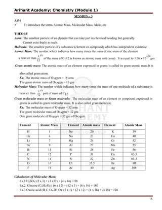Arihant Academy: Chemistry (Module 1)
15
SESSION – 3
AIM
 To introduce the terms Atomic Mass, Molecular Mass, Mole, etc
THEORY
Atom: The smallest particle of an element that can take part in chemical bonding but generally
Cannot exist freely as such.
Molecule: The smallest particle of a substance (element or compound) which has independent existence.
Atomic Mass: The number which indicates how many times the mass of one atom of the element
a heavier than
-24
also called gram atom.
Ex: The atomic mass of Oxygen = 16 amu
The gram atomic mass of Oxygen = 16 gm
Molecular Mass: The number which indicates how many times the mass of one molecule of a substance is
heavier than
1
12
ℎ
part of mass of C12.
Gram molecular mass or Gram molecule: The molecular mass of an element or compound expressed in
grams is called its gram molecular mass. It is also called gram molecule.
Ex: The molecular mass of Oxygen = 32 amu
The gram molecular mass of Oxygen = 32 gm
One gram molecule of Oxygen = 32 gm of Oxygen
Element Atomic Mass Element Atomic mass Element Atomic Mass
H 1 Ne 20 K 39
He 4 Na 23 Ca 40
Li 7 Mg 24 Cr 52
Be 9 Al 27 Mn 55
B 11 Si 28 Fe 56
C 12 P 31 Cu 63.5
N 14 S 32 Zn 65.3
O 16 Cl 35.5 Br 80
F 19 Ar 40 Ag 108
Calculation of Molecular Mass:
Ex.1 H2SO4: (2 x 1) + (1 x32) + (4 x 16) = 98
Ex.2. Glucose (C6H12O6): (6 x 12) + (12 x 1) + (6 x 16) = 180
Ex.3 Oxalic acid (H2C2O4.2H2O): (2 x 1) + (2 x 12) + (4 x 16) + 2 (18) = 126
Gram atomic mass: The atomic mass of an element expressed in grams is called its gram atomic mass.It is
of the mass of C–12 is knows as atomic mass unit (amu). It is equal to 1.66 x 10 gm
 