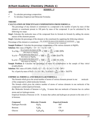 Arihant Academy: Chemistry (Module 1)
21
SESSION – 5
AIM
 To calculate percentage composition.
 To introduce Empirical and Molecular Formulae.
THEORY
CALCULATION OF PERCENTAGE COMPOSITIONS FROM FORMULA
The percentage of any element or constituent in a compound is the number of parts by mass of that
element or constituent present in 100 parts by mass of the compound. It can be calculated by the
following two steps:
Step1. Calculate the molecular mass of the compound from its formula its formula by adding the atomic
masses of the elements present.
Step2. Calculate the percentage of the element or the constituent by supplying the following relation:
Percentage of the element or constituent =
.
.
× 100
Sample Problem 1: Calculate the percentage compositions of the various elements in MgSO4.
Solution: Mol. mass of MgSO4 = 24 + 32 + 4 x 16 = 120
% of Mg =
.
.
× 100 = ×100=20%
% of S =
.
.
× 100 = ×100=26.67%
% of O =
.
.
× 100 = ×100=53.33%
Sample Problem 2: Calculate the percentage of water of crystallisation in the sample of blue vitriol
(CuSO45H2O).
Solution: Mol. mass of CuSO4.5 H2O = 6.3 + 32 + 4 x 16 + 5 x 18 = 249.5
No. of parts by mass of H2O = 5 x 18 = 90 ∴ % of H2O =
.
× 100 = 36.07%
EMPIRICAL FORMULA AND MOLECULAR FORMULA
The formula which gives the actual number of atoms of various elements present in one molecule
of the compound is called molecular formula.
The formula which gives the relative number of atoms of various elements in one molecule of the
compound is called empirical formula.
Ex: Molecular formula of benzene is C6H6. It means that one molecule of benzene has six carbon
atoms and six hydrogen atoms.
Empirical formula of benzene is CH. It means that carbon and hydrogen are present in the ratio of 1:1
in benzene.
Compound Molecular Formula Emperical formula
Hydrogen Peroxide H2O2 HO
Benzene C6H6 CH
Glucose C6H12O6 CH2O
 