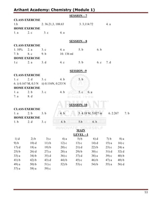 Arihant Academy: Chemistry (Module 1)
53
SESSION – 7
CLASS EXERCISE
1.b 2. 36.21,3, 108.63 3. 3,114.72 4. a
HOME EXERCISE
1. a 2. c 3. c 4. a
SESSION – 8
CLASS EXERCISE
1. 10% 2. a 3. c 4. a 5. b 6. b
7. b 8. c 9. b 10. 136 ml
HOME EXERCISE
1.c 2. a 3. d 4. c 5. b 6. c 7. d
SESSION –9
CLASS EXERCISE
1. c 2. d 3. c 4. b 5. b
6. i) 0.167 M, 0.3 N ii) 0.116N, 0.233 N
HOME EXERCISE
1. a 2. b 3. c 4. b 5. c 6. a
7. a 8. d
SESSION- 10
CLASS EXERCISE
1. a 2. b 3. b 4. b 5. 4.18 M, 5.027 m 6. 2.267 7. b
HOME EXERCISE
1. b 2. d 3. c 4. b 5.b 6. b
MAIN
LEVEL – I
1) d 2) b 3) c 4) a 5) b 6) d 7) b 8) a
9) b 10) d 11) b 12) c 13) c 14) d 15) a 16) c
17) d 18) a 19) b 20) c 21) d 22) b 23) c 24) a
25) b 26) d 27) a 28) a 29) b 30) c 31) d 32) d
33) a 34) b 35) d 36) c 37) d 38) a 39) c 40) b
41) b 42) b 43) d 44) b 45) c 46) b 47) a 48) b
49) a 50) b 51) c 52) b 53) c 54) b 55) a 56) d
57) a 58) a 59) c
 