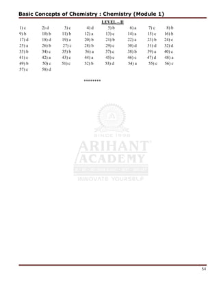 54
LEVEL – II
1) c 2) d 3) c 4) d 5) b 6) a 7) c 8) b
9) b 10) b 11) b 12) a 13) c 14) a 15) c 16) b
17) d 18) d 19) a 20) b 21) b 22) a 23) b 24) c
25) a 26) b 27) c 28) b 29) c 30) d 31) d 32) d
33) b 34) c 35) b 36) a 37) c 38) b 39) a 40) c
41) c 42) a 43) c 44) a 45) c 46) c 47) d 48) a
49) b 50) c 51) c 52) b 53) d 54) a 55) c 56) c
57) c 58) d
********
Basic Concepts of Chemistry : Chemistry (Module 1)
 