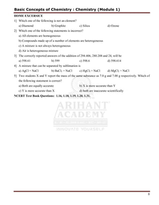 8
HOME EXCERSICE
1] Which one of the following is not an element?
a) Diamond b) Graphite c) Silica d) Ozone
2] Which one of the following statements is incorrect?
a) All elements are homogeneous
b) Compounds made up of a number of elements are heterogeneous
c) A mixture is not always heterogeneous
d) Air is heterogeneous mixture
3] The correctly reported answers of the addition of 294.406, 280.208 and 24, will be
a) 598.61 b) 599 c) 598.6 d) 598.614
4] A mixture that can be separated by sublimation is
a) AgCl + NaCl b) BaCl2 + NaCl c) HgCl2 + NaCl d) MgCl2 + NaCl
5] Two students X and Y report the mass of the same substance as 7.0 g and 7.00 g respectively. Which of
the following statement is correct?
a) Both are equally accurate b) X is more accurate than Y
c) Y is more accurate than X d) both are inaccurate scientifically
NCERT Text Book Questions: 1.16, 1.18, 1.19, 1.20, 1.31.
Basic Concepts of Chemistry : Chemistry (Module 1)
 