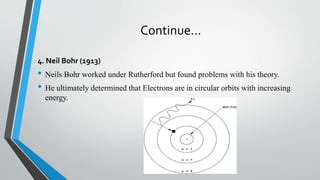 Continue…
4. Neil Bohr (1913)
• Neils Bohr worked under Rutherford but found problems with his theory.
• He ultimately determined that Electrons are in circular orbits with increasing
energy.
 