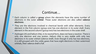 Continue…
• Each column is called a group where the elements have the same number of
electrons in the outer orbital. Those outer electrons are also called valence
electrons.
• They are the electrons involved in chemical bonds with other elements. Every
element in the first column (group one) has one electron in its outer shell. Every
element in the second column (group two) has two electrons in the outer shell.
• Hydrogen (H) and helium (He), in its neutral form, does not have a neutron. There is
only one electron and one proton. Helium (He) is very stable with only two
electrons in its outer orbital (valence shell). Even though it only has two electrons,
it is still grouped with the noble gases that have eight electrons in their outermost
orbitals, their valence shell is full.
 