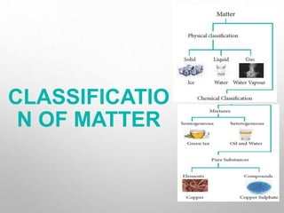 Fundamental Concepts of Chemistry and Chemical Calculation | PDF