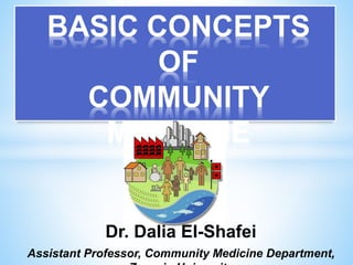 BASIC CONCEPTS
OF
COMMUNITY
MEDICINE
Dr. Dalia El-Shafei
Assistant Professor, Community Medicine Department,
 