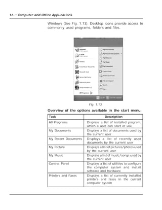 Basic concepts of computer & net work (1.25 mb) | PDF